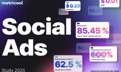 Social Ads Analysis TikTok Delivers Higher Engagement While Meta Leads Conversions
