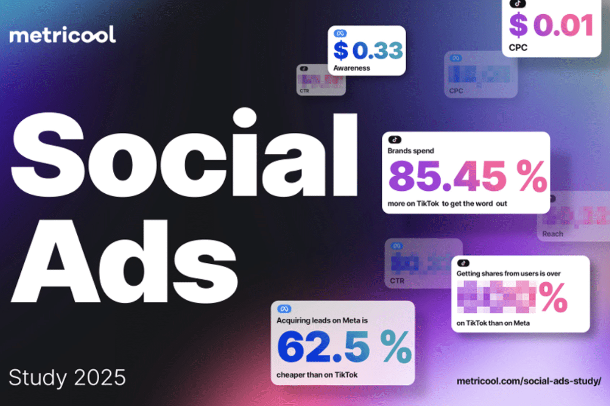 Social Ads Analysis TikTok Delivers Higher Engagement While Meta Leads Conversions